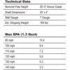 Direct Burial Round Straight Steel 20′ Light Poles