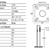 Round Straight Steel Light Poles 15′ x 4" x 11G