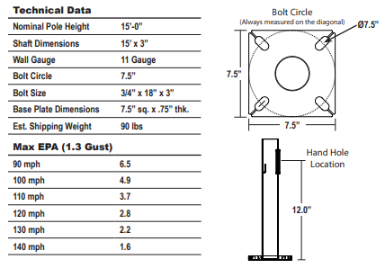Round Straight Steel Galvanized Light Poles 15′ x 3" x 11G