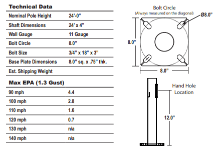 Round Straight Steel Light Poles 24′ x 4" x 11G