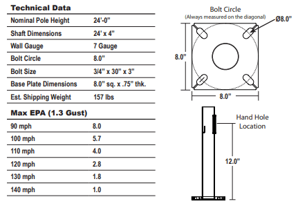 Round Straight Steel Galvanized Light Poles 24′ x 4" x 7G