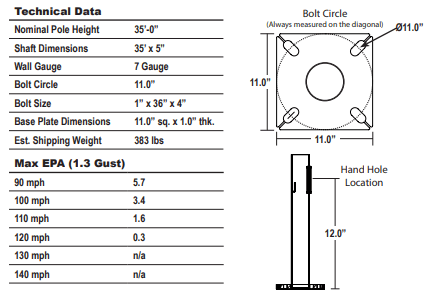 Round Straight Steel Galvanized Light Poles 35′ x 5" x 7G