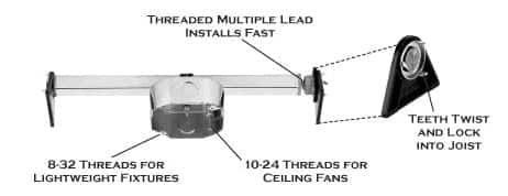 Westinghouse Ceiling Fan Installation