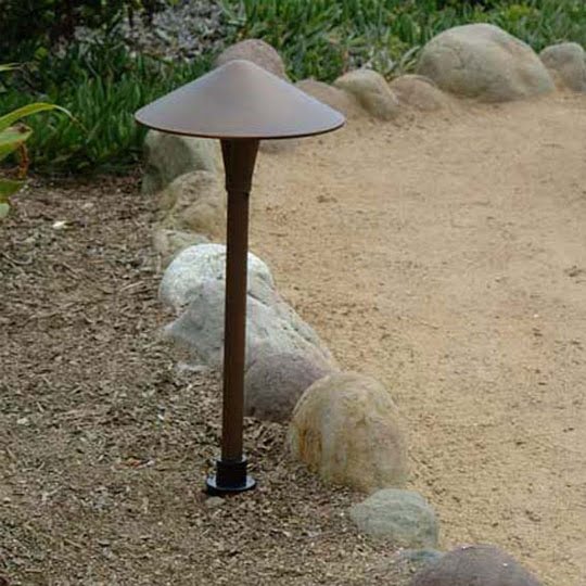 China Hat Area Light 8"