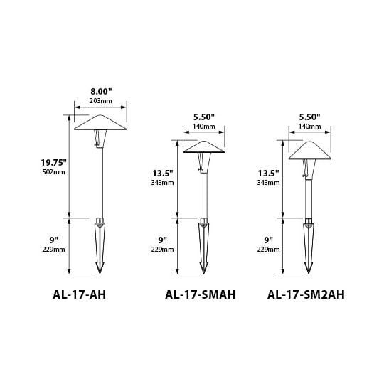 China Hat Area Light 8"