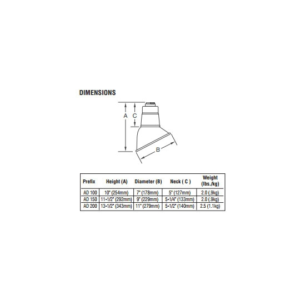 AR Series – LED Gooseneck Lighting 7" 5000K (Cool)