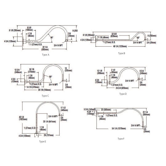 AR Series – LED Gooseneck Lighting 7" 5000K (Cool)