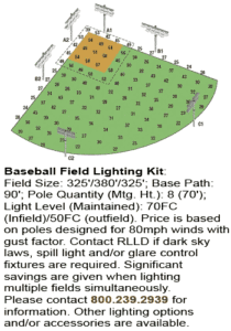 Baseball Field Lighting