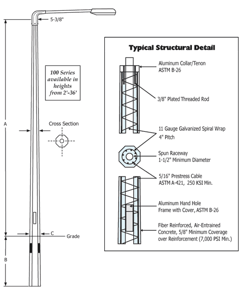 Concrete Light Pole Construction Details
