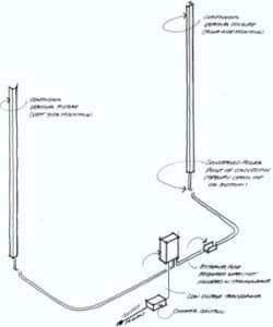 Wiring Manual PDF: 120v Motor Wiring Diagram Basketball