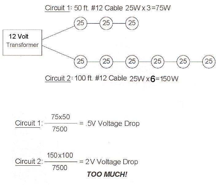 Low Voltage Drop Example