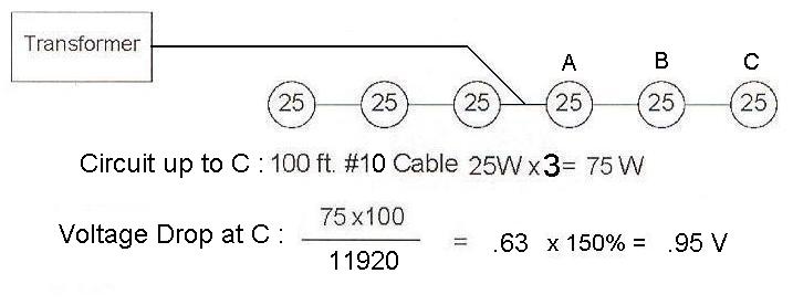 Low Voltage example