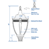 12′ 4″ Pole with AGA1A Acrylic Acorn Globe