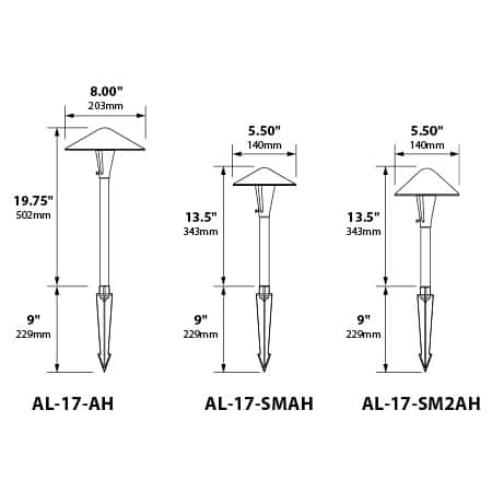 Replacement (Hat Only) for AL17 and AL17SM